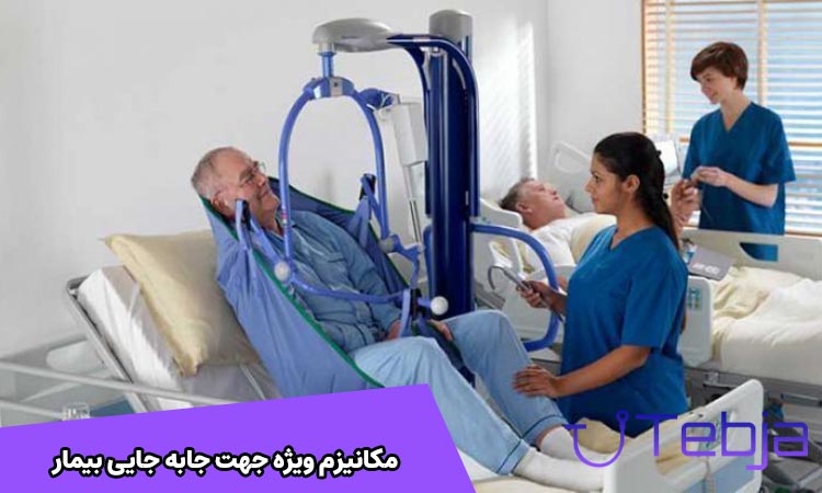 مکانیزم ویژه جابه‌جایی بیمار